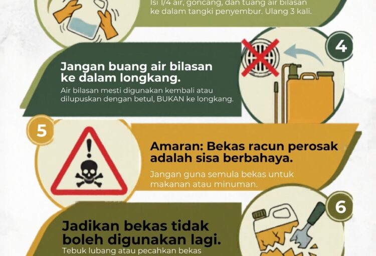 GARIS PANDUAN KITAR SEMULA RACUN PEROSAK