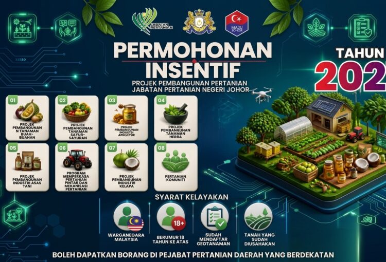 PERMOHONAN INSENTIF PROJEK PEMBANGUNAN PERTANIAN NEGERI JOHOR TAHUN 2027 KINI DIBUKA
