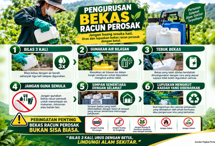 BILAS TIGA KALI, LINDUNGI DIRI DAN ALAM SEKITAR